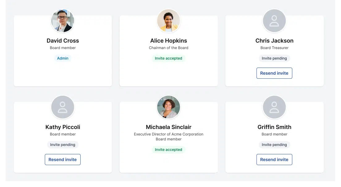 NACDPersonas